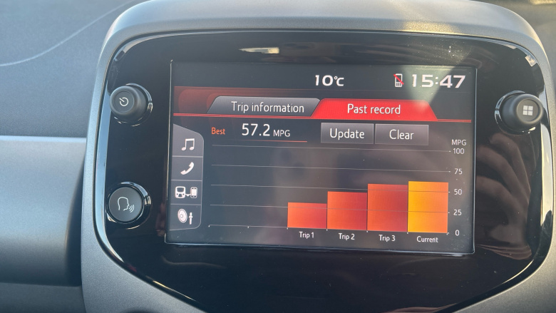 Toyota Aygo 1.0 VVT-i X-Play 5dr x-shift Petrol Hatchback